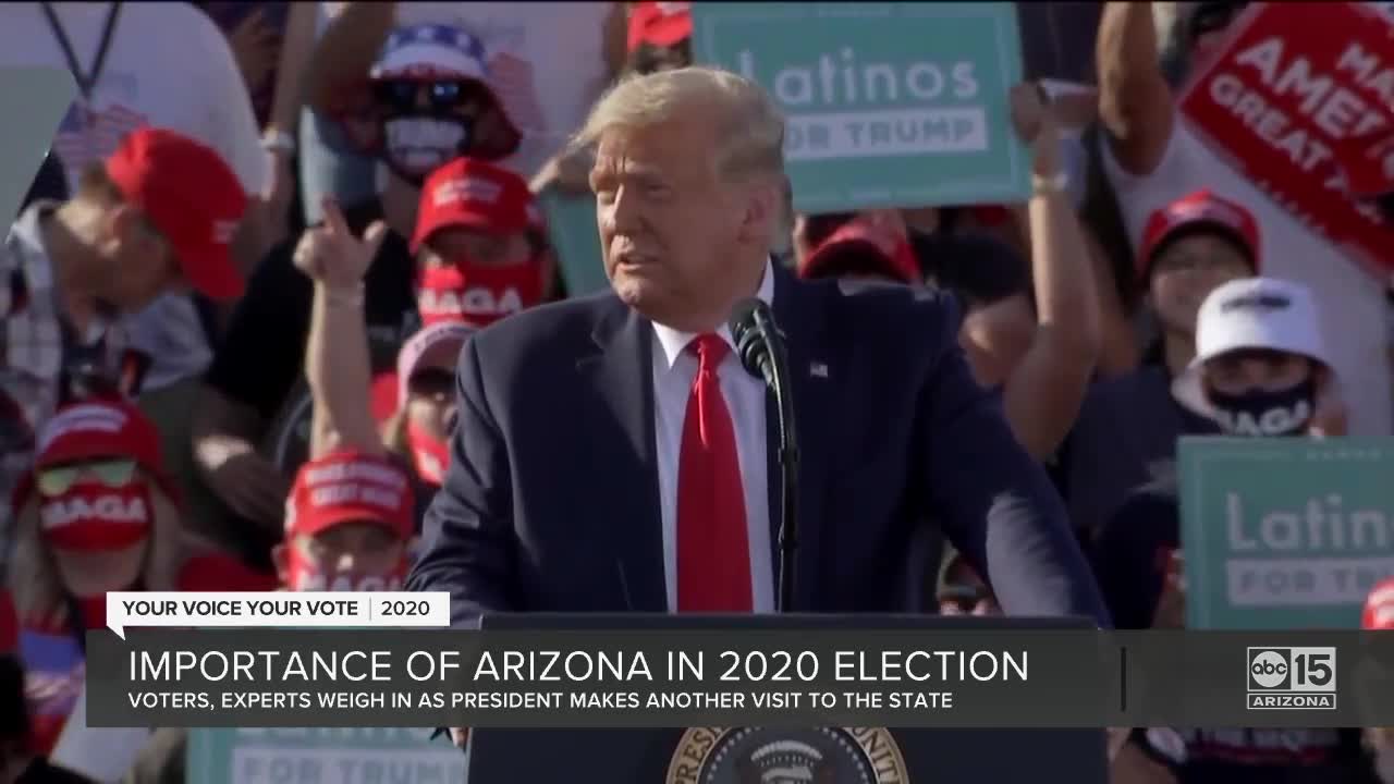 Importance of Arizona in 2020 election