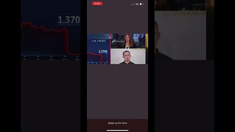 CZ - BINANCE