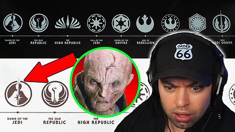 ALL STAR WARS MOVIES JUST ANNOUNCED FULLY EXPLAINED - My Thoughts