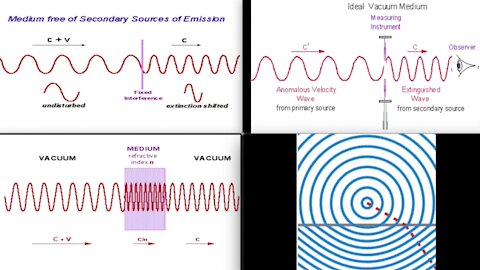 Dr. Edward Dowdye and Snell-s Law - Refraction and Re-Emission