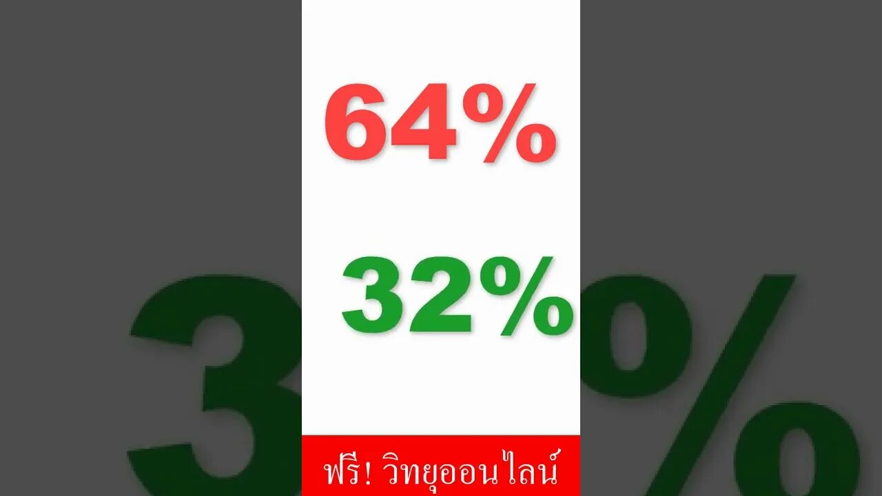 แผนการจ่าย 4ไล้ฟ์ หารายได้ออนไลน์ ขาย ภูมิคุ้มกัน ด้วย 4ไล้ฟ์ วิทยุออนไลน์ 2565