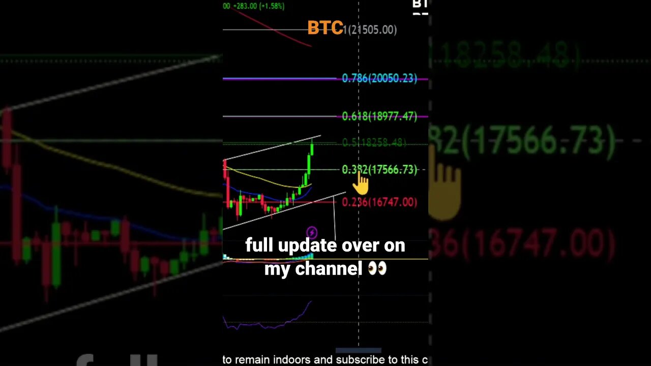 BTC GOING TO 12K!?🚨😱👀