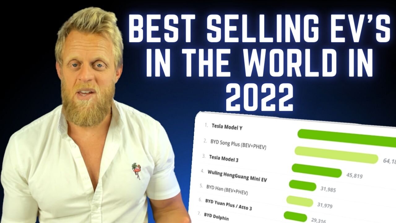 The 7 car companies that made the most EV's in the world in 2022
