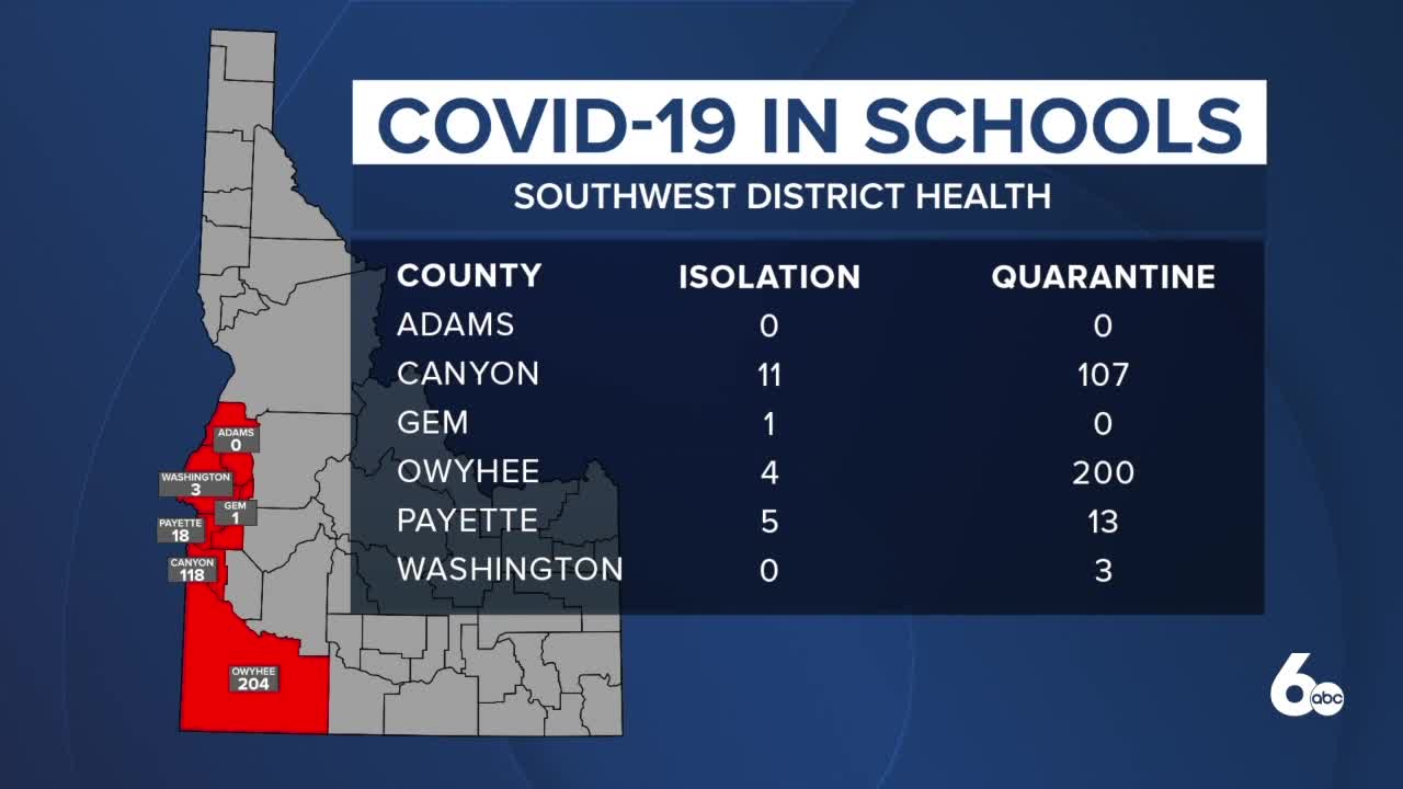 Southwest District Health releases data on COVID within schools