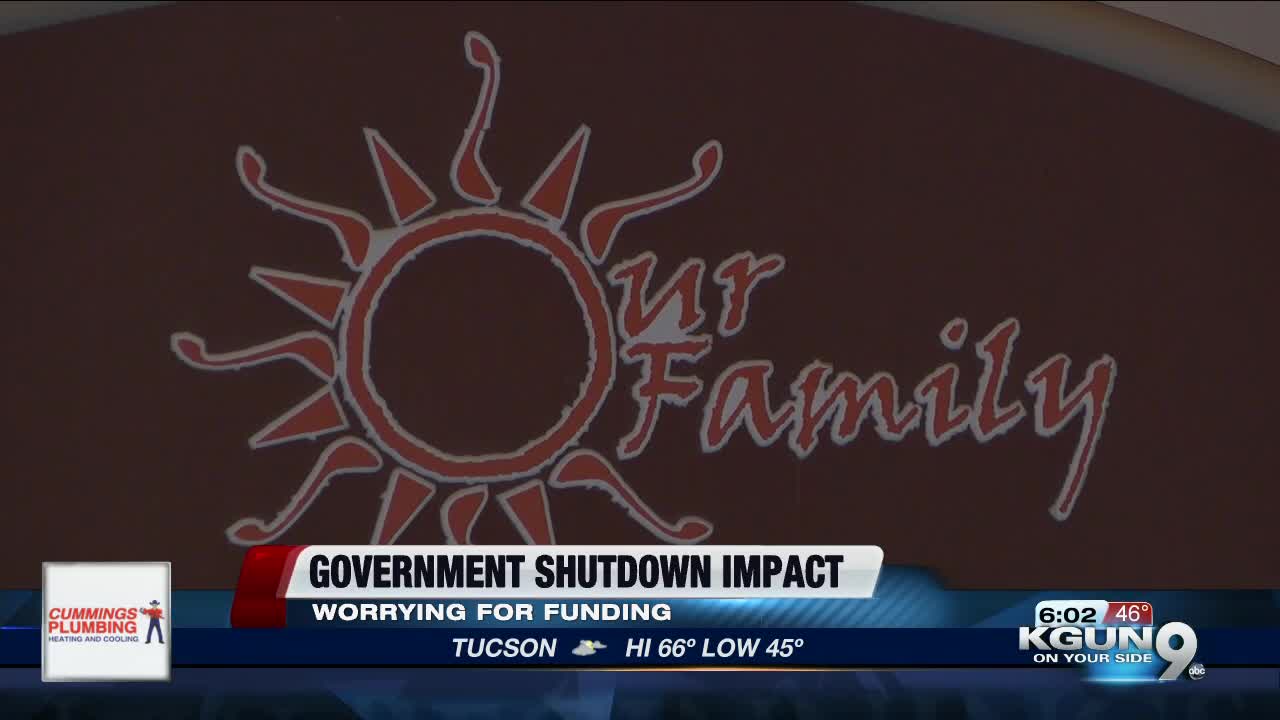 Local agencies, organizations brace for continuing government shutdown