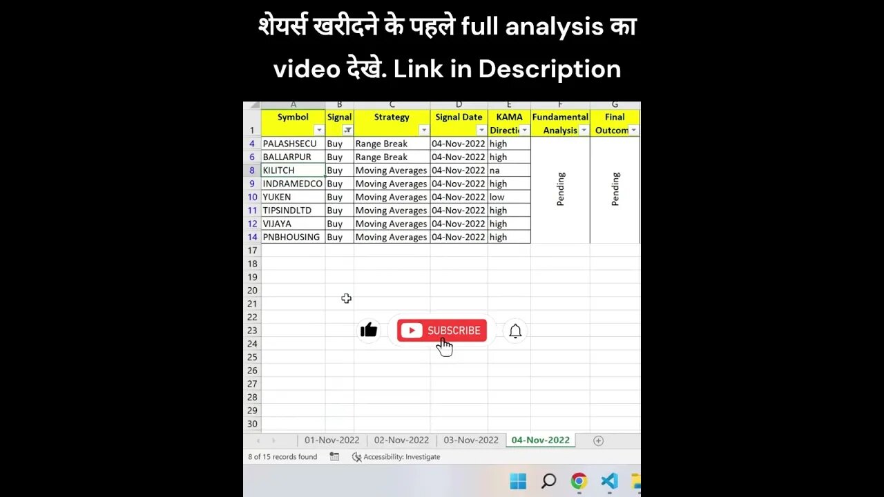 07-11-2022 short term stocks to buy | price volume analysis #shorts #shortvideo #viral #stockmarket