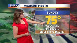 Jesse Ritka's 10pm Saturday Forecast
