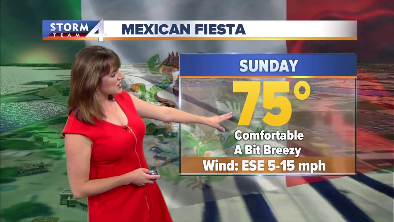 Jesse Ritka's 10pm Saturday Forecast