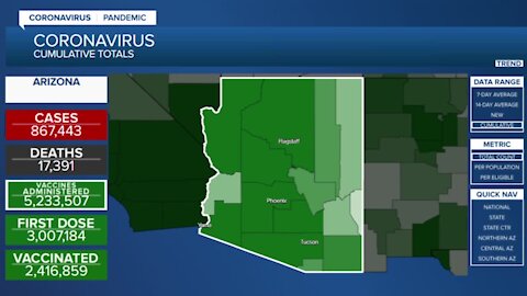 When could Arizona reach COVID-19 herd immunity levels? ABC15 breaks down the data