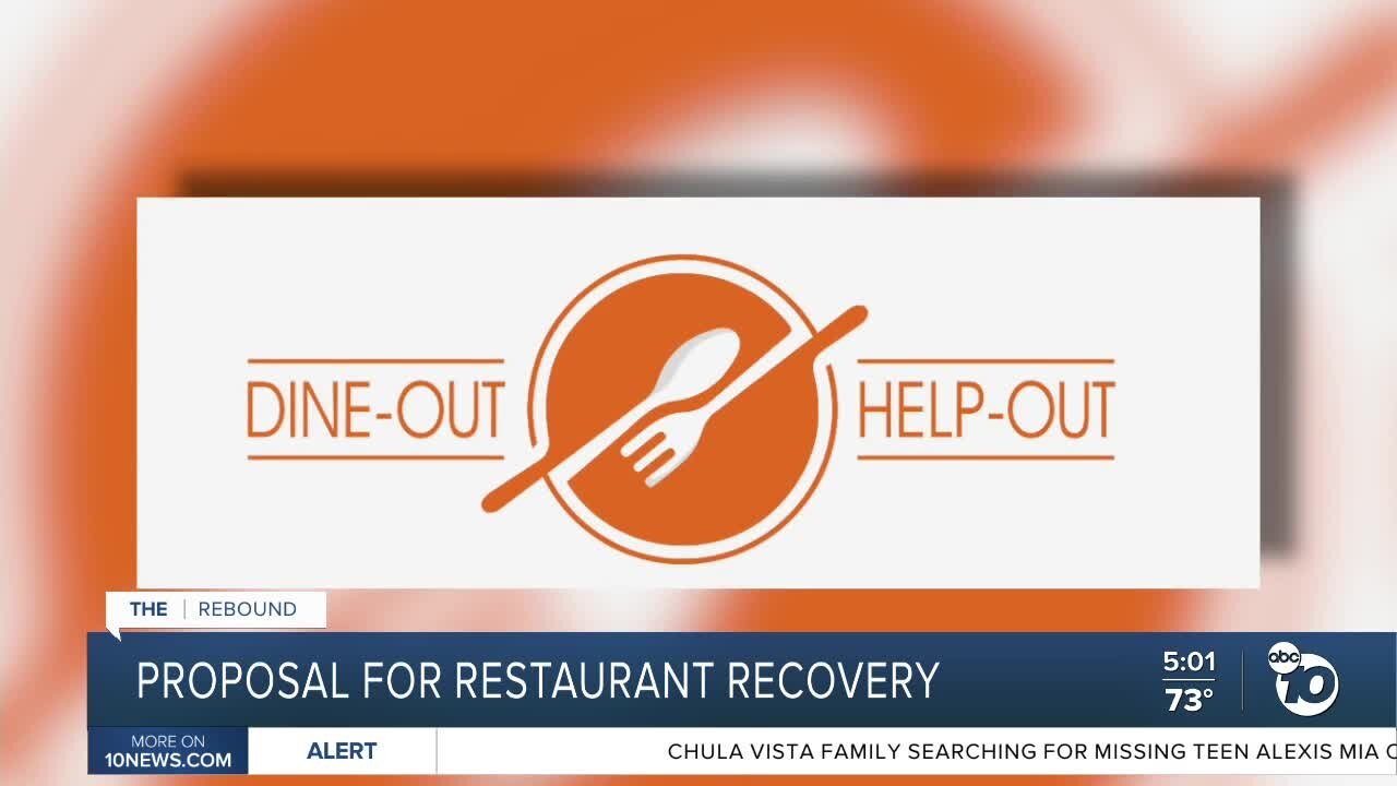 Proposal to help restaurant owners and diners