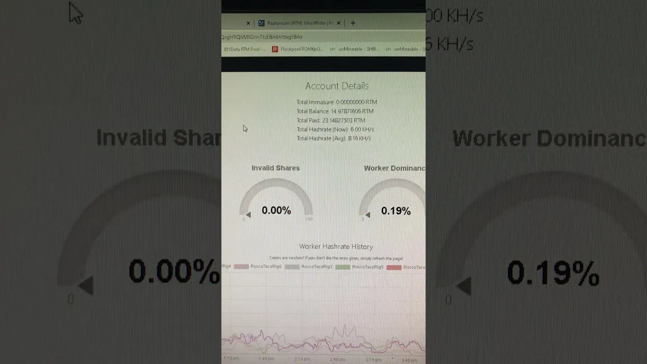 Switching Raptoreum CPU Mining Pools.