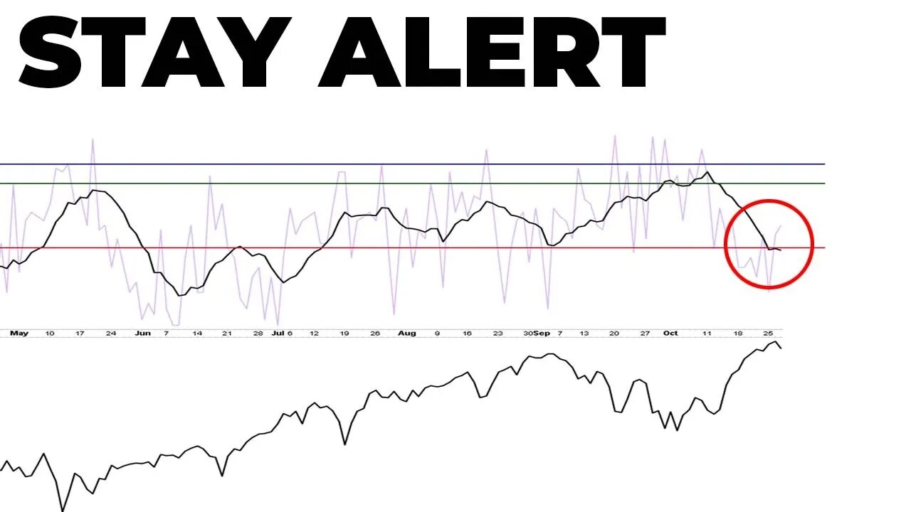 Stock Market Volatility HEATS UP As Sell Signal Nears | Opportunity Awaits!