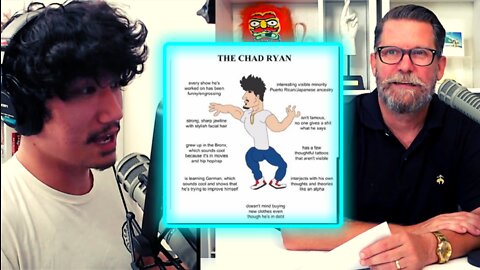 Virgin Gavin McInnes VS Chad Ryan Rivera Political Compass Reaction