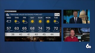 Scott Dorval's Idaho News 6 Forecast - Tuesday 4/13/21