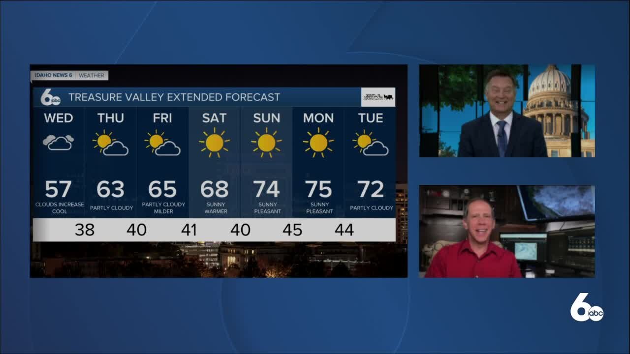 Scott Dorval's Idaho News 6 Forecast - Tuesday 4/13/21