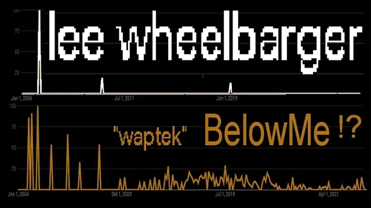 locomotive Lee Wheelbarger identifies as KLW World News after 14 years google search trend below me?