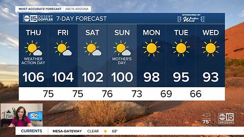 Another very hot day in the Valley on tap