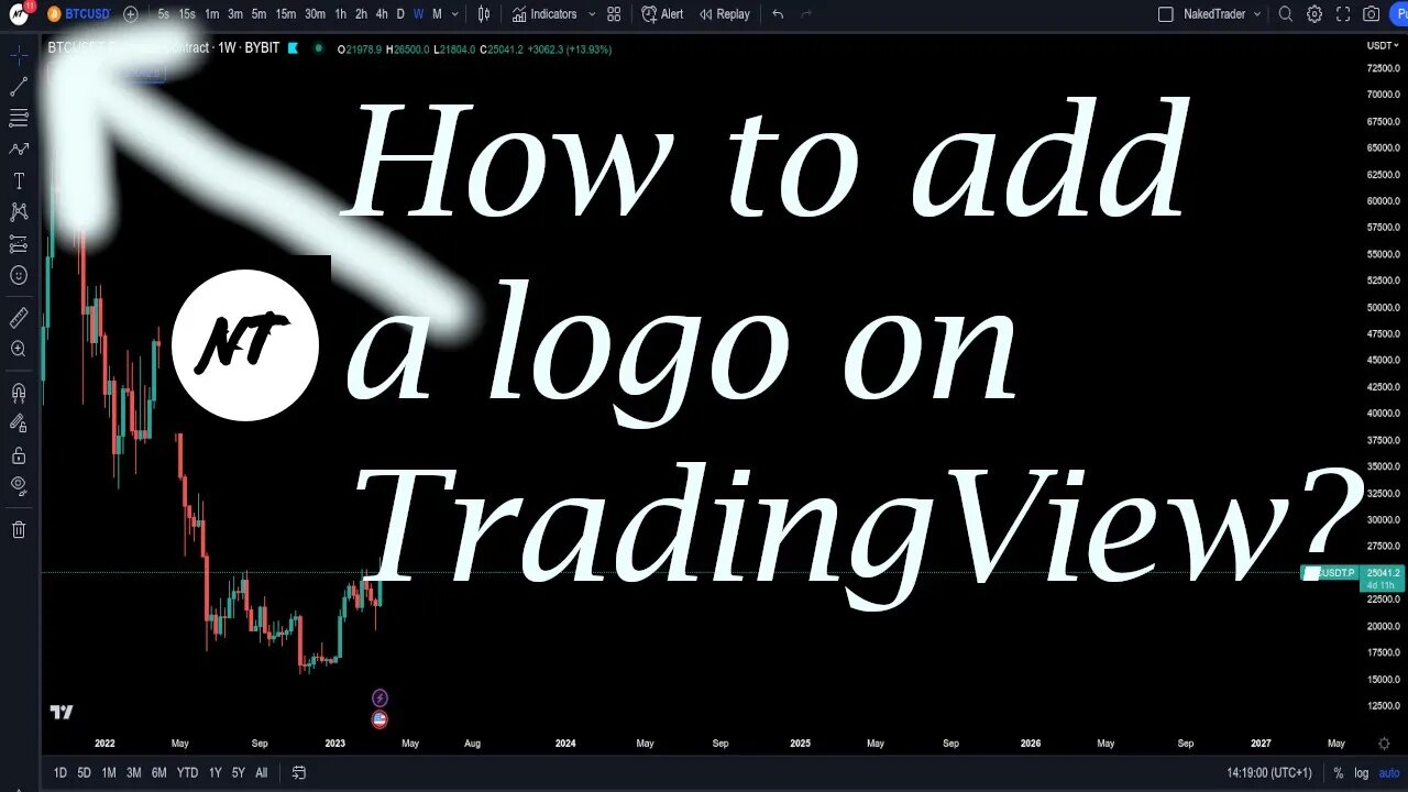 How to add a logo on TradingView? - NakedTrader - serie TradingView #07