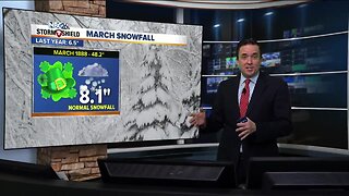 NBC26 Storm Shield Forecast