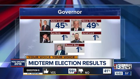 Key race results in Nevada