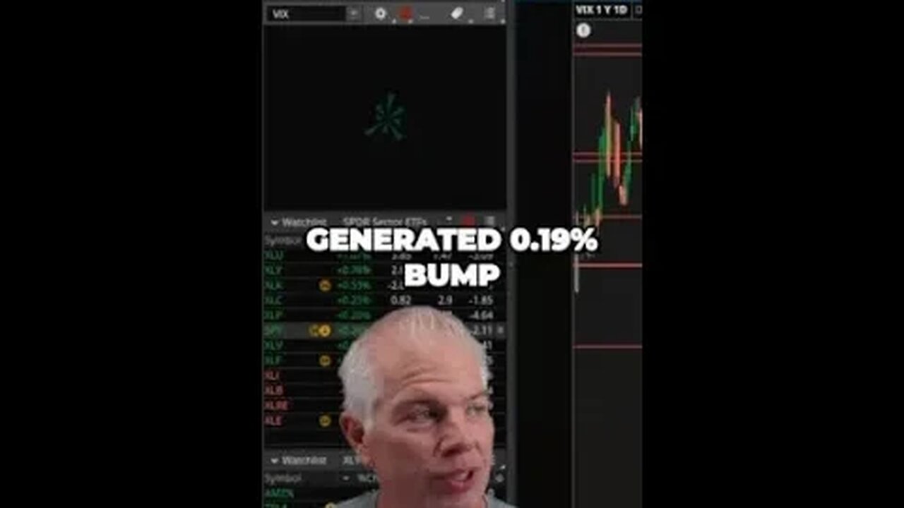 Unveiling the Hidden Downside of Selling Volatility for Future Expectations