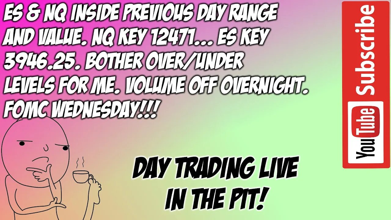 ES NQ Mean Reversion Inside Range Value - Premarket Plan The - Pit Futures Trading