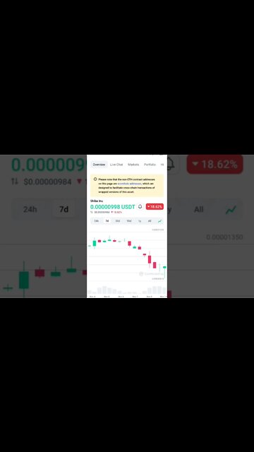 SHIBA INU BUY OR NOT SHIBA INU COIN PREDICTION SHIB NEWS #shibainucoin #shibainupriceprediction