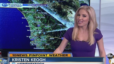 Kristen Jan 1 rain update