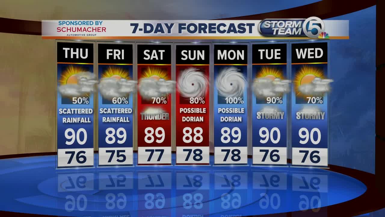 South Florida Thursday morning forecast (8/29/19)