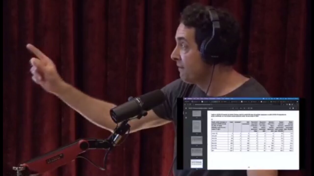 Joe Rogan Show: The vast majority of covid related deaths in the UK are "fully vaxxed"