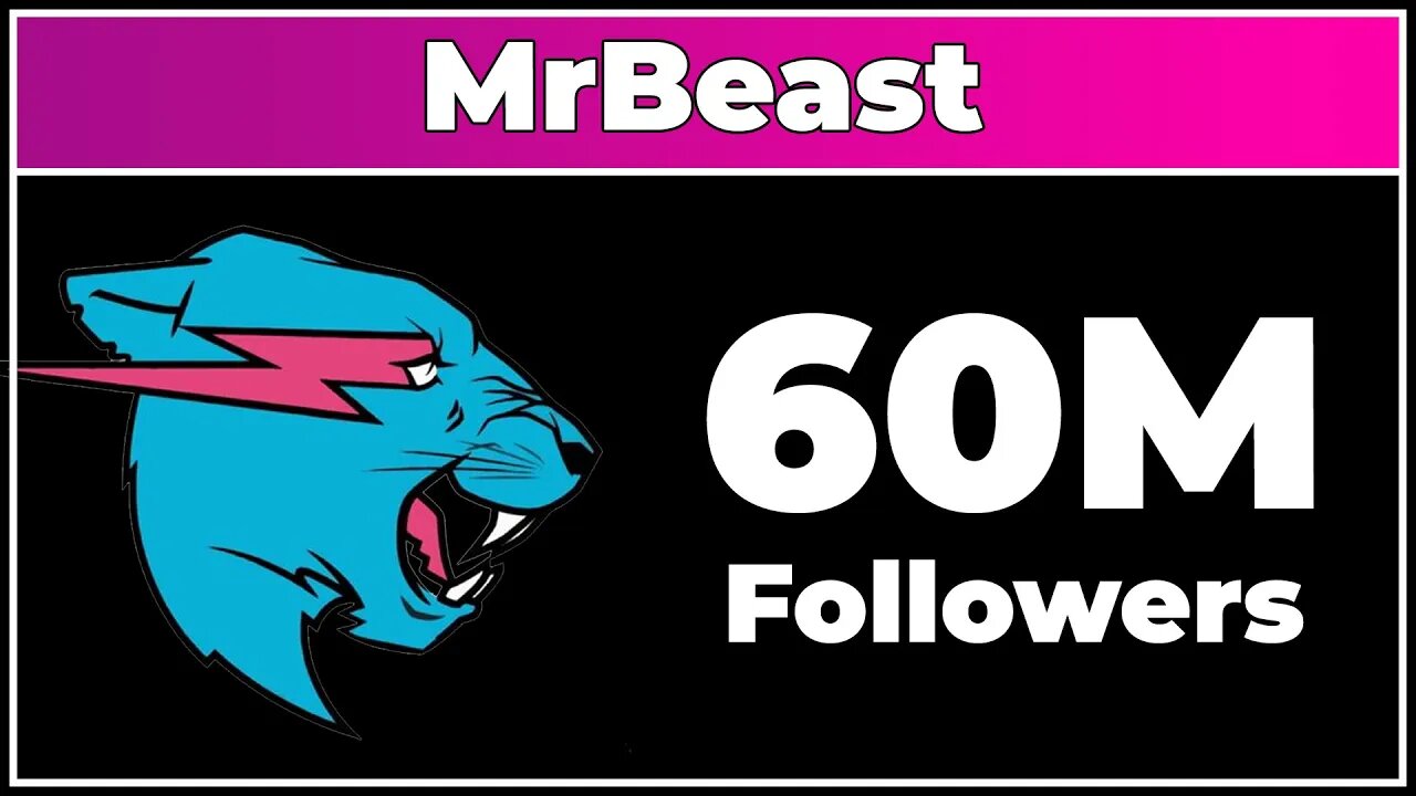 MrBeast Hit 60 Million Followers