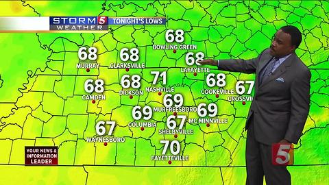 Lelan's Morning Forecast: Tuesday, July 11, 2017