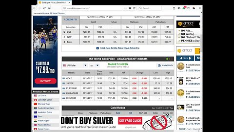 Sunday Night Precious Metals Weigh In!