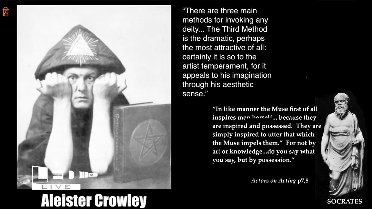 Acting | What Is Acting, Modeling & Hollywood All About? "There Are Three Main Methods for Invoking Any Deity, the Third Method Is the Dramatic, Perhaps the Most Attractive of All. It Appeals to His Imagination Through His Aesthetic Sense."