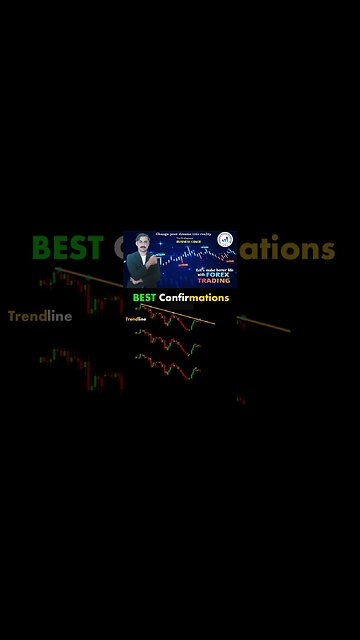 Best Confirmation| technical analysis | price action |National forex academy |Mohammad sadar kha'n