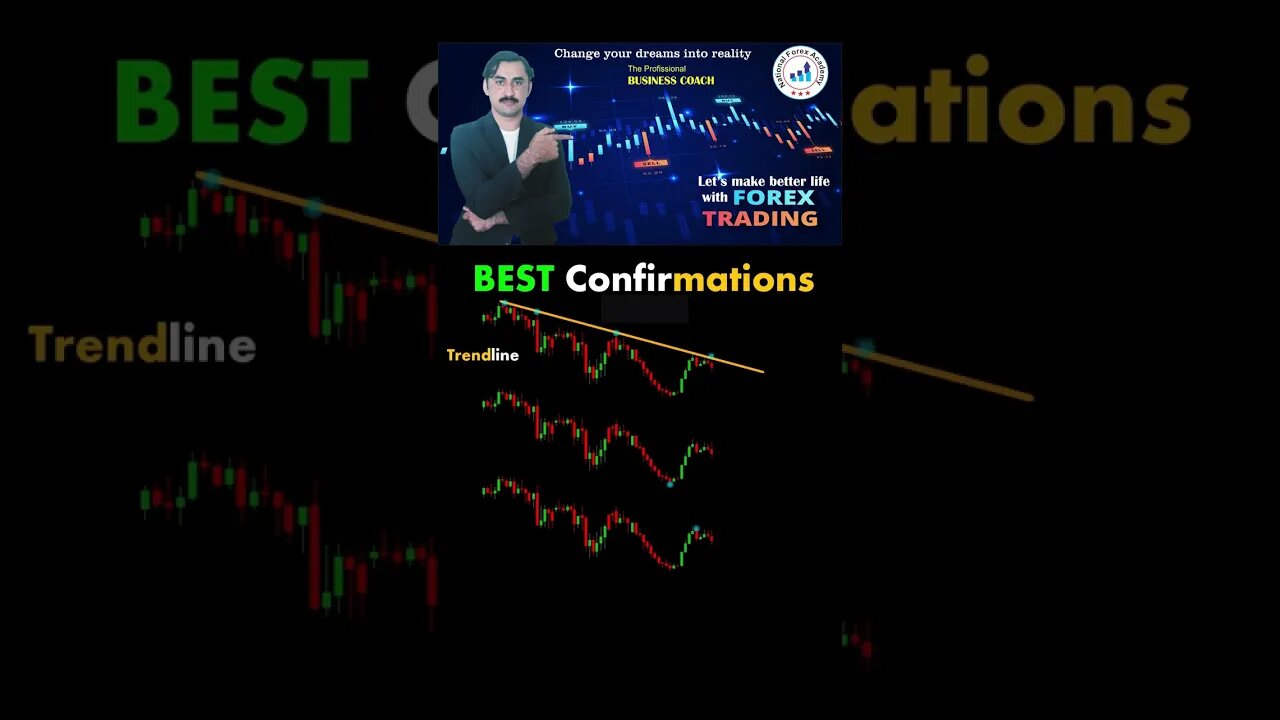 Best Confirmation| technical analysis | price action |National forex academy |Mohammad sadar kha'n