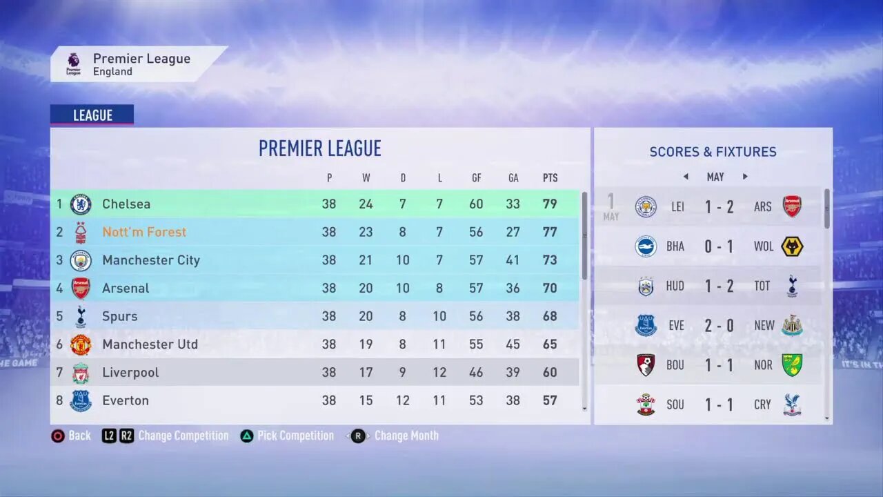 Nottingham Forest S:9 2026-2027 EPL Match 38 VS Arsenal (22-8-7)