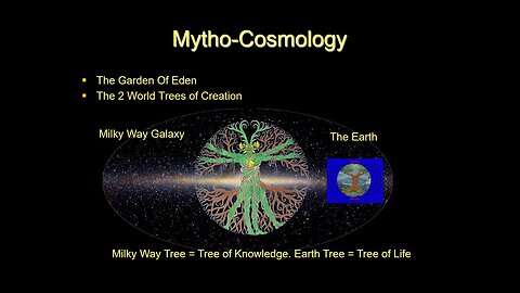 Ancient Myths And Cosmology