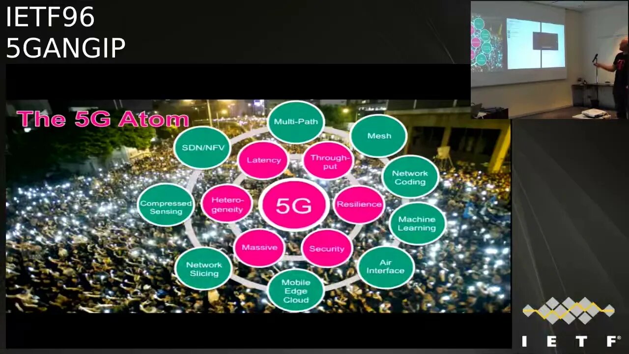 5GANGIP 20160719 1245