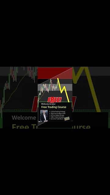 How to TRADE when market make Big Moves Higher..? 💸