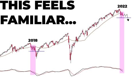 Is The Stock Market Crashing?... Or Is This Just NOISE!? 😩