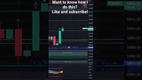 $33,000 Trade with spiderlines: Unlock GODMODE to the market with this trading strategy!