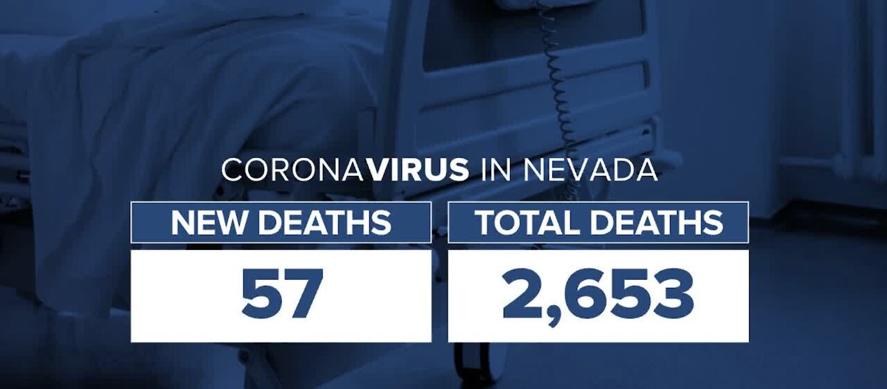 Nevada reports record number of daily COVID-19 deaths at 57