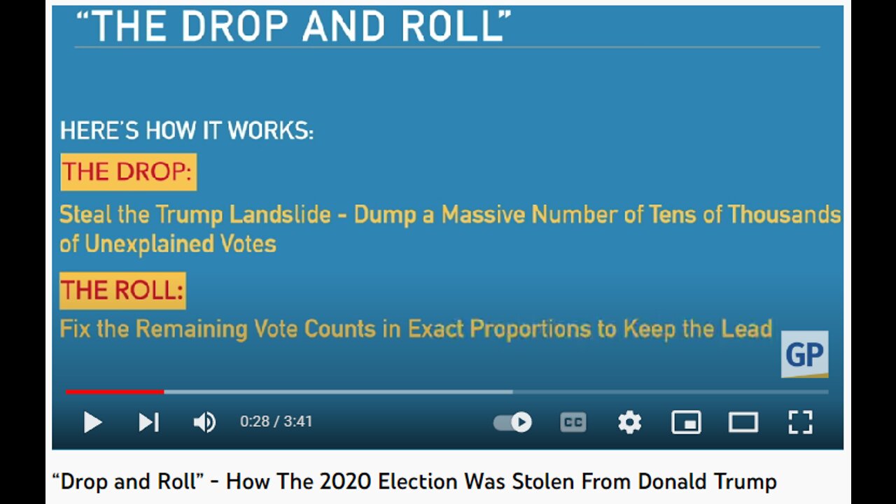 DROP & ROLL ... How the 2020 Election Was Stolen
