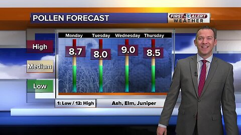 13 First Alert Las Vegas morning forecast | Feb. 17, 2020