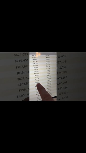 | Money Tips 💸 I believe middle-class America needs to learn about these options