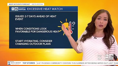 Heat Awareness Week: ABC15 Impact Earth team helping you stay prepared