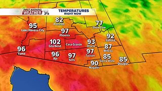 Breezy weekend with fire weather concerns