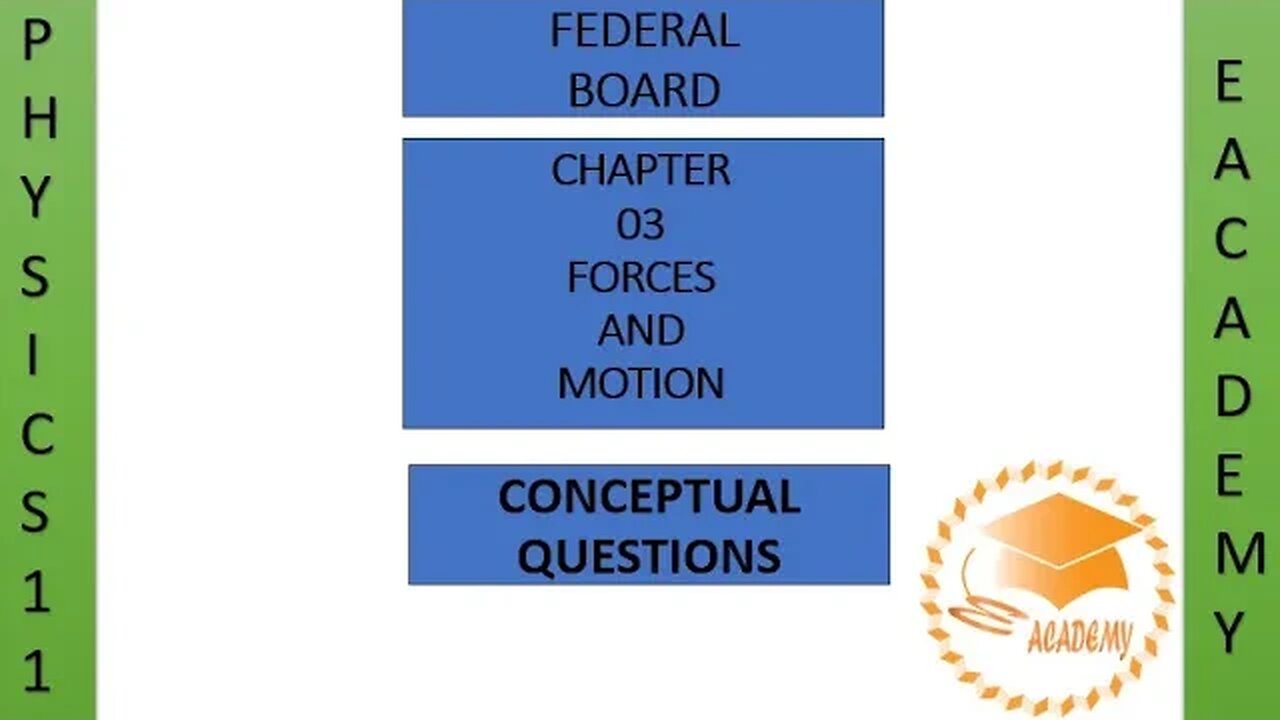 Physics| Class 11| Chapter 3| Forces and Motion| Conceptual Questions