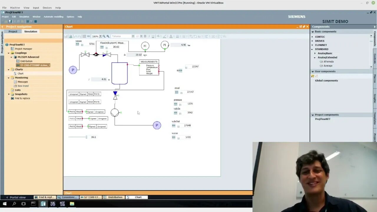 #SIMIT - Simulação de Malha de Controle de Nível e Controle #PID